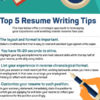 Create Your Resume